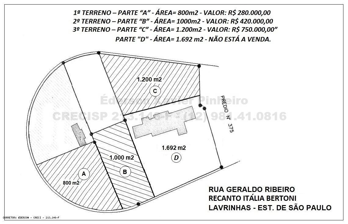 Terreno Para Venda Lavrinhas Sp Bairro Recanto Italia Bertoni